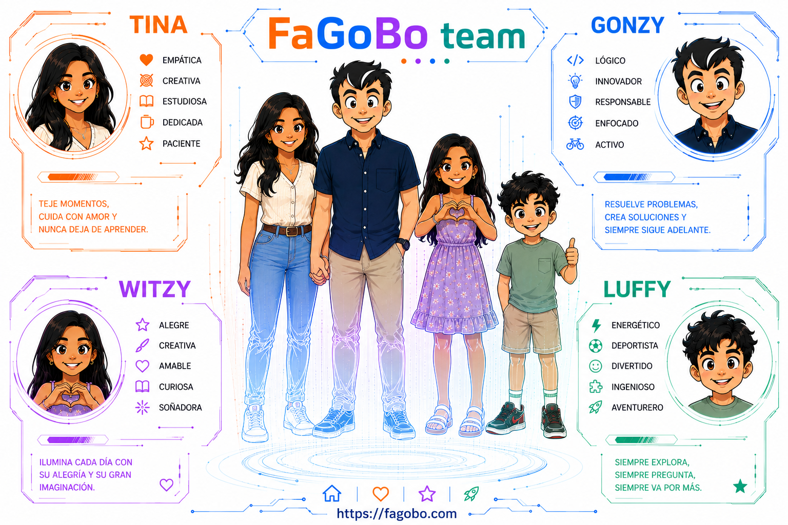 FaGoBo portada